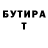 БУТИРАТ буратино Polina Shchutska